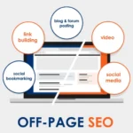 Off-Page SEO